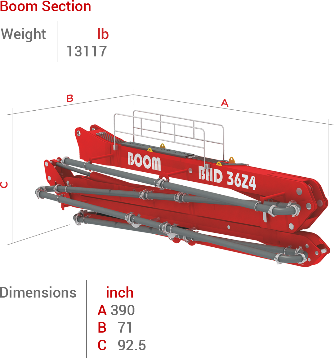 BHD-36Z4 Boom