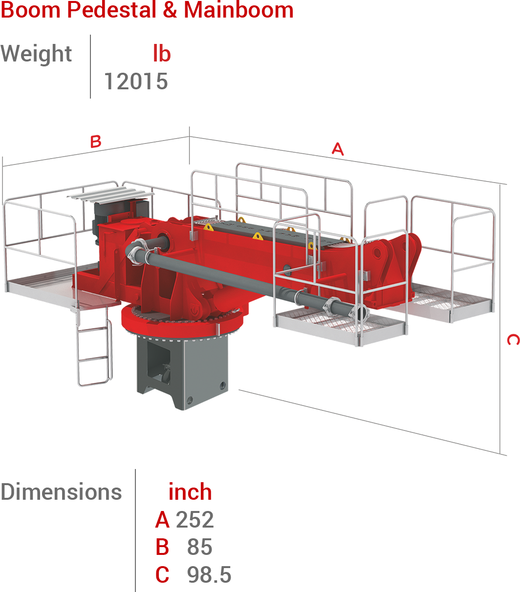 BHD-36Z4 Boom, Pedestal ve Mainbom