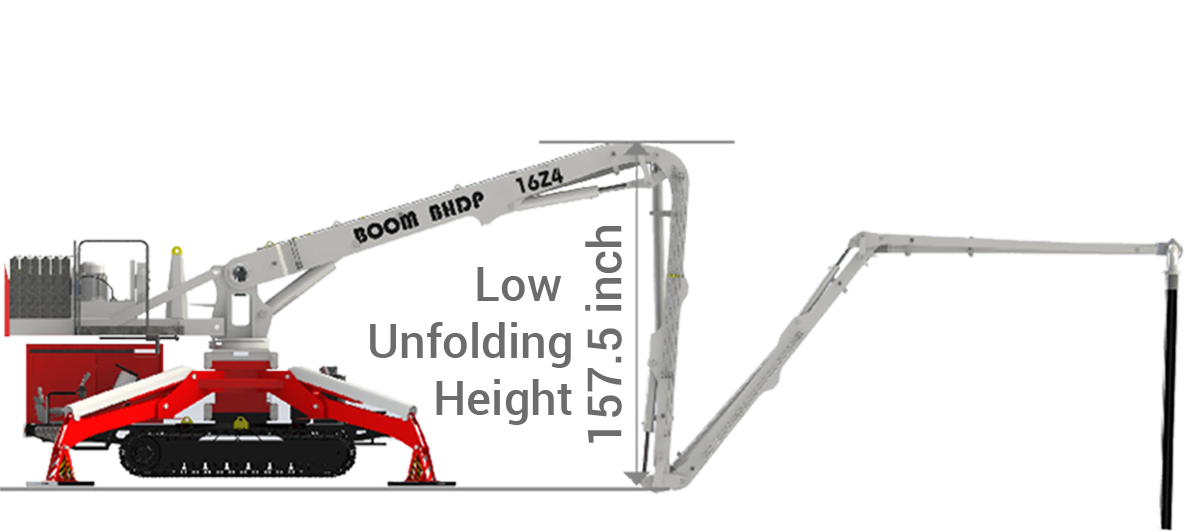 BHDP 16Z4 Maximum Height