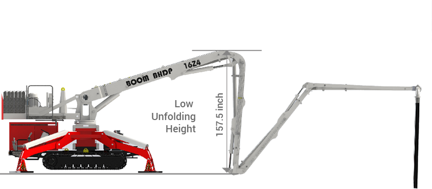 BHDP 16Z4 Maximum Height