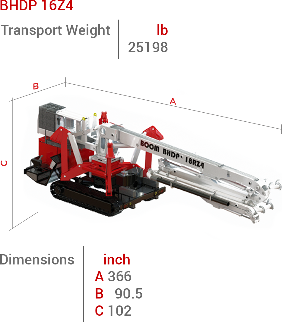 BHDP 18RZ4 Closed version