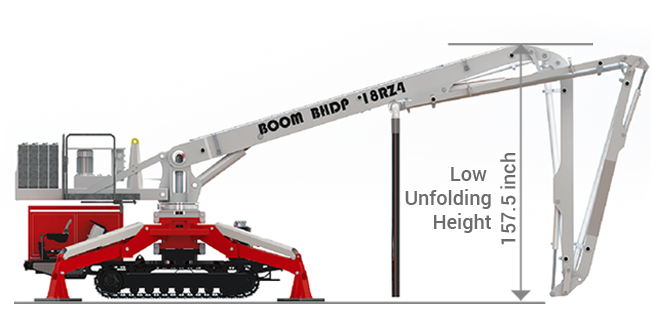 BHDP 18RZ4 Maximum Height