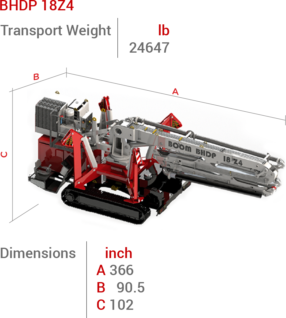 BHDP 18Z4 Closed version