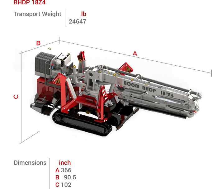 BHDP 18Z4 Closed version