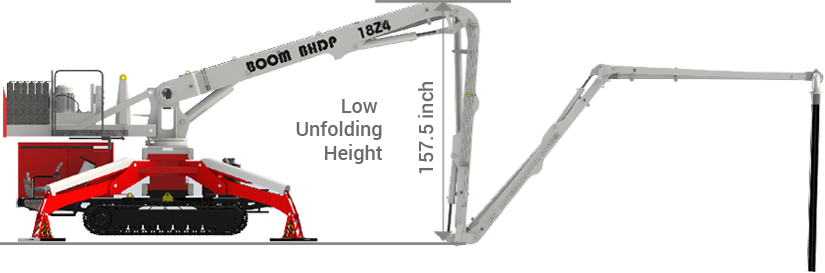 BHDP 18Z4 Maximum Height