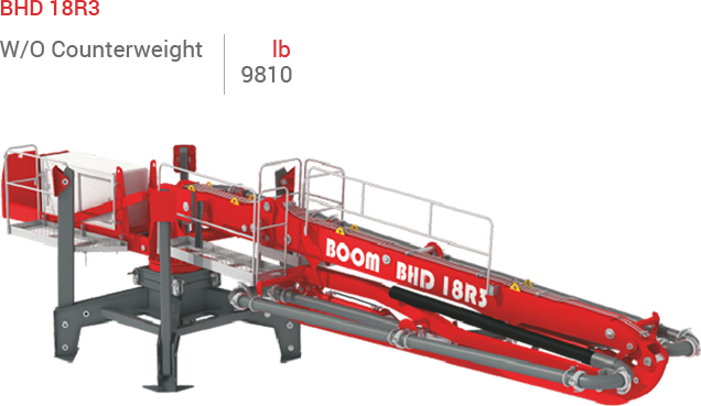 BHD-18R3 Pedestal(Close)